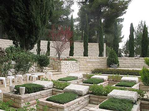 Mount Herzl
